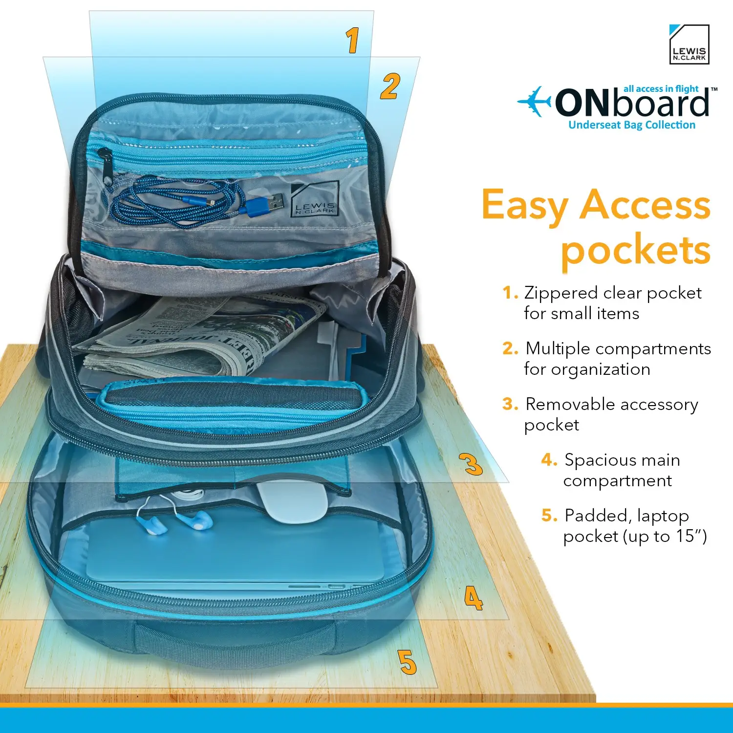LCI-Listing-Onboard-Backpack-08