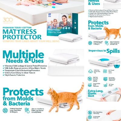 threadspread-mattress-protector-premium-a-plus-featured